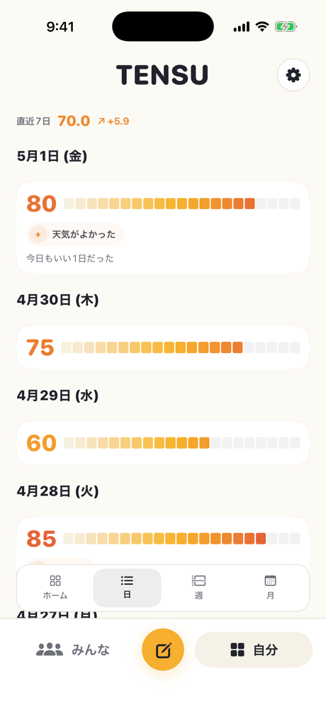 TENSU timeline view